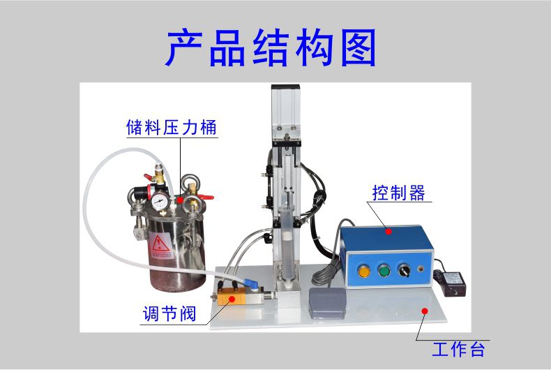 膠水分裝機(jī)